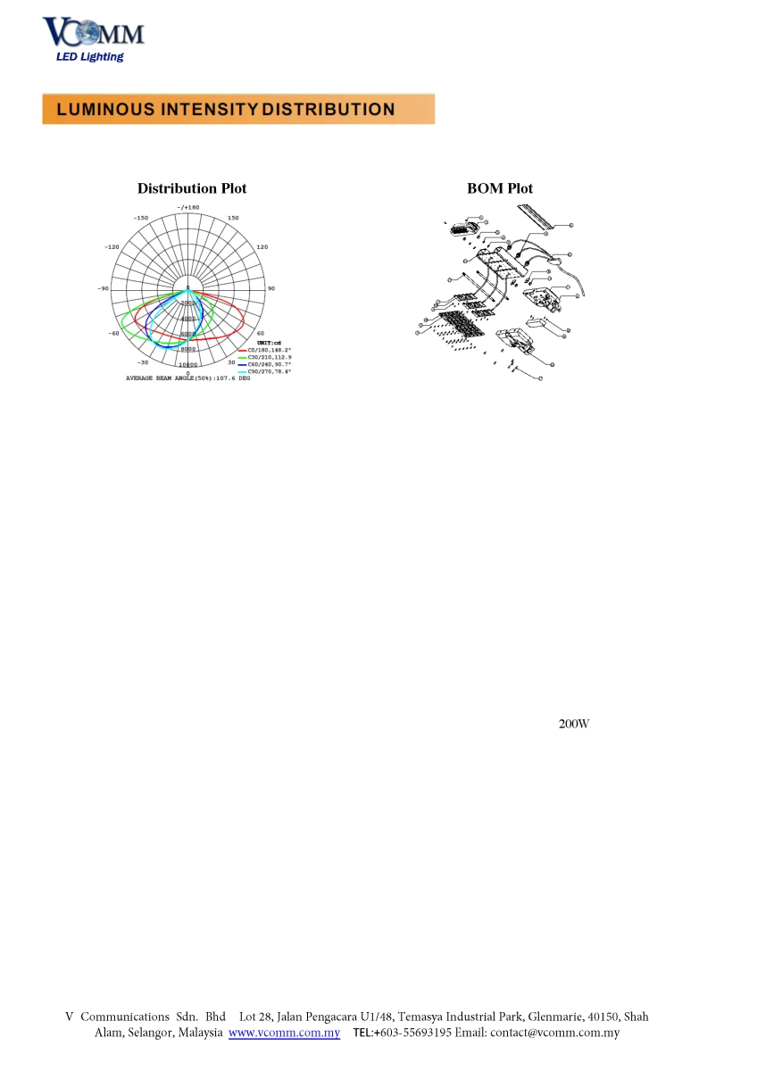 LED-Street- Light_Page_2.jpg - LED Street Light LD-Series///LED Street Light LD-Series | https://vcommlight.com